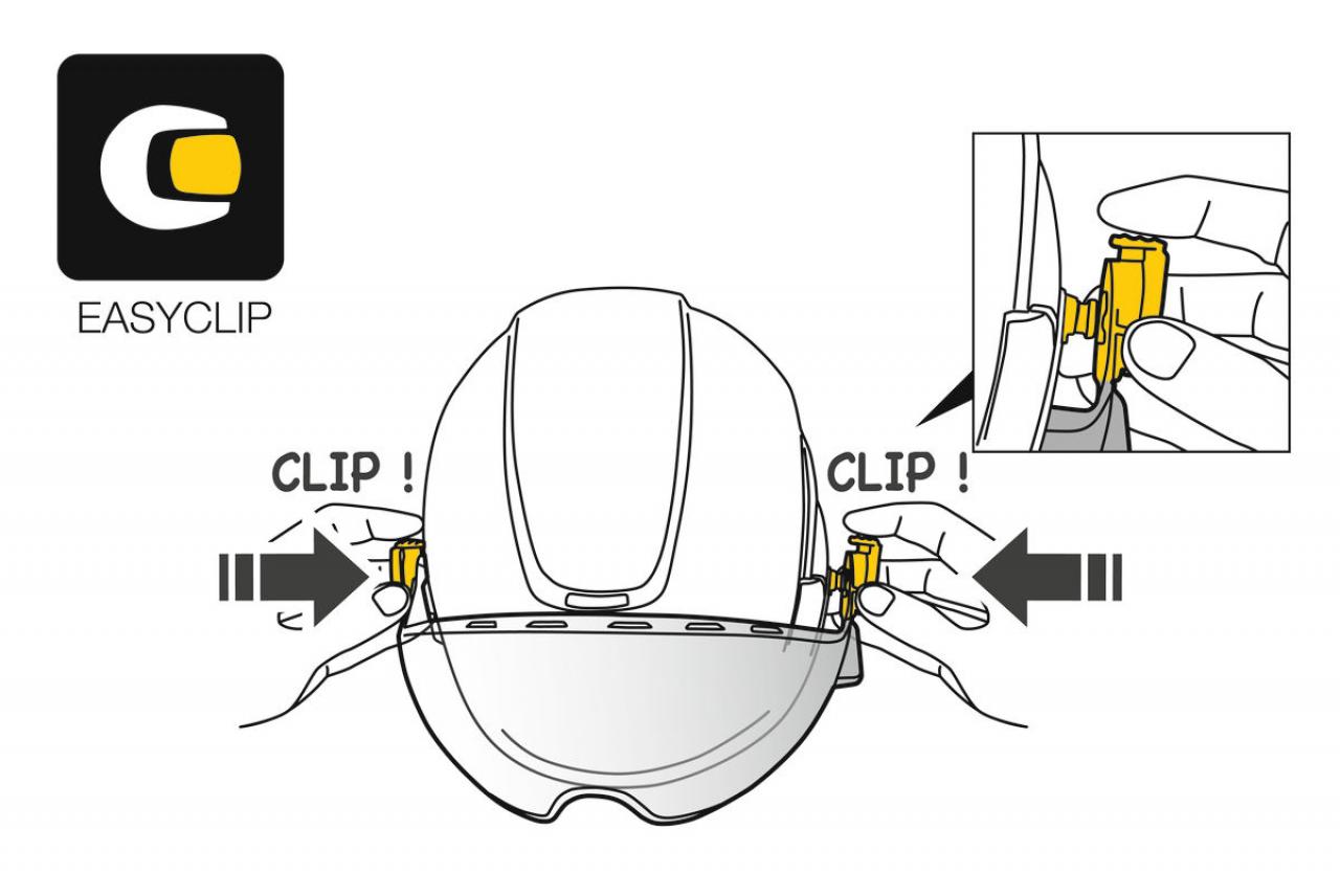 Petzl Vizir Shadow